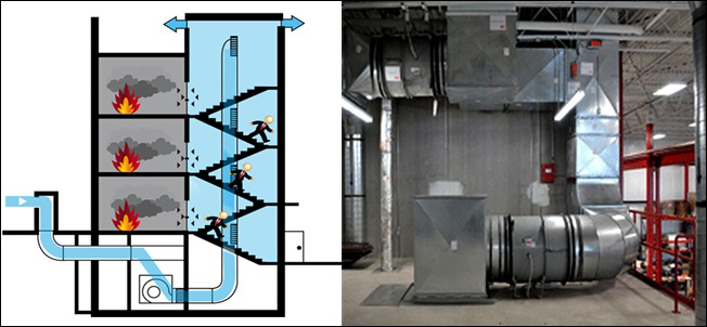 Pressurização de escadas - Projeto e execução da obra