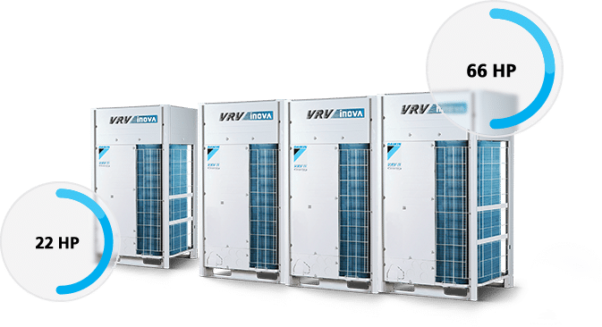 Instalação de VRF em Jataí GO