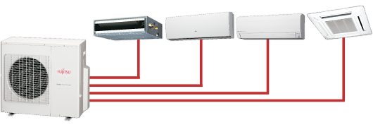 Instalação de ar condicionado em Anápolis realizada pela SfriAr